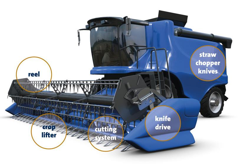 動態(tài)扭矩傳感器與收割機(jī)